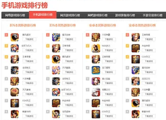 最新手游排行榜,热门游戏的激烈竞争与独特魅力