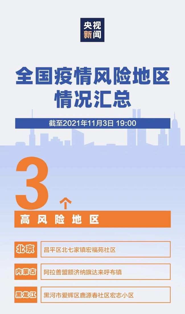 山东最新疫情风险等级变化,力量展现与自信成就感的源泉