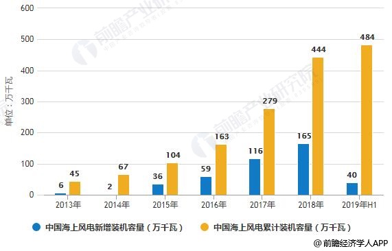 氧化钴最新价格走势分析,市场趋势、应用前景及影响因素探讨