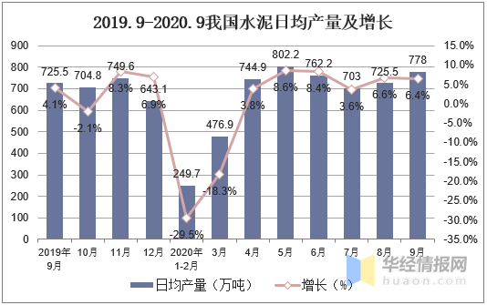 氧化钴最新价格走势分析,市场趋势、应用前景及影响因素探讨