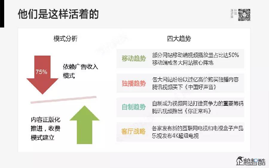 科技重塑世界,移动最新刷钻代码体验前所未有的刷钻之旅