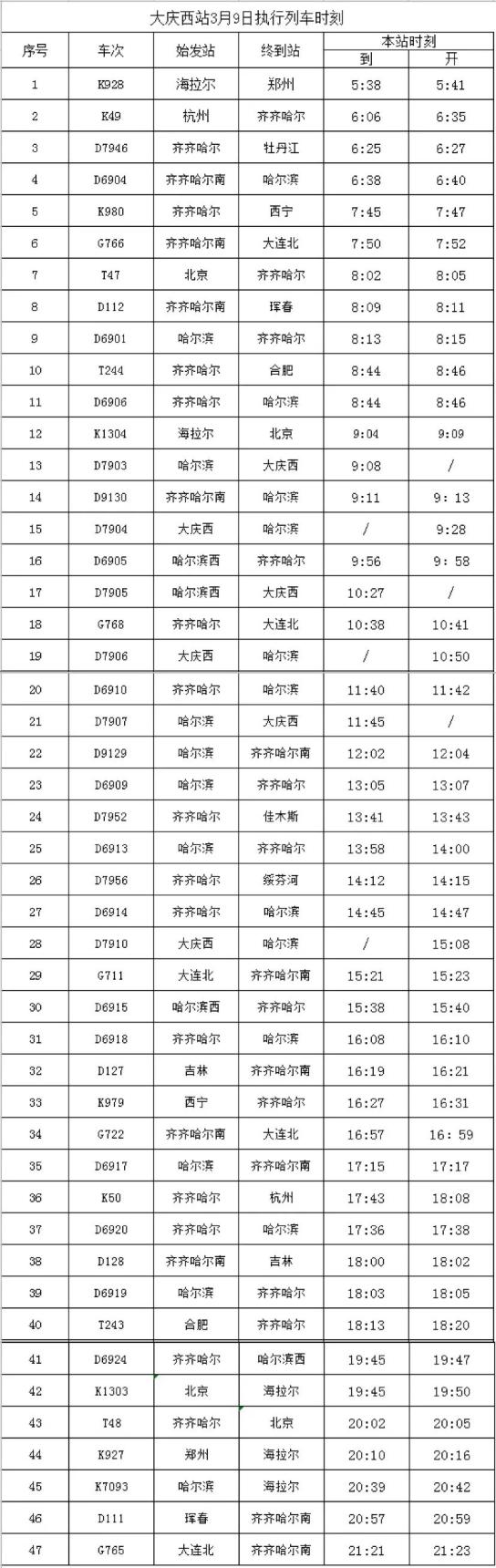 九三火车站最新时刻表全面解析,助您轻松掌握出行信息