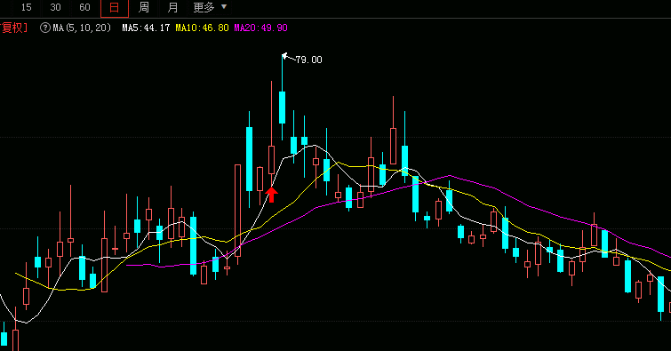 澳洋顺昌的最新动态,温馨日常、友谊与爱在传递