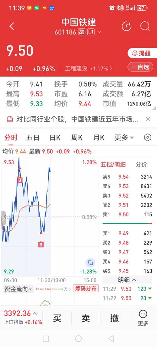 中国铁建股票最新动态更新,最新消息全面解析