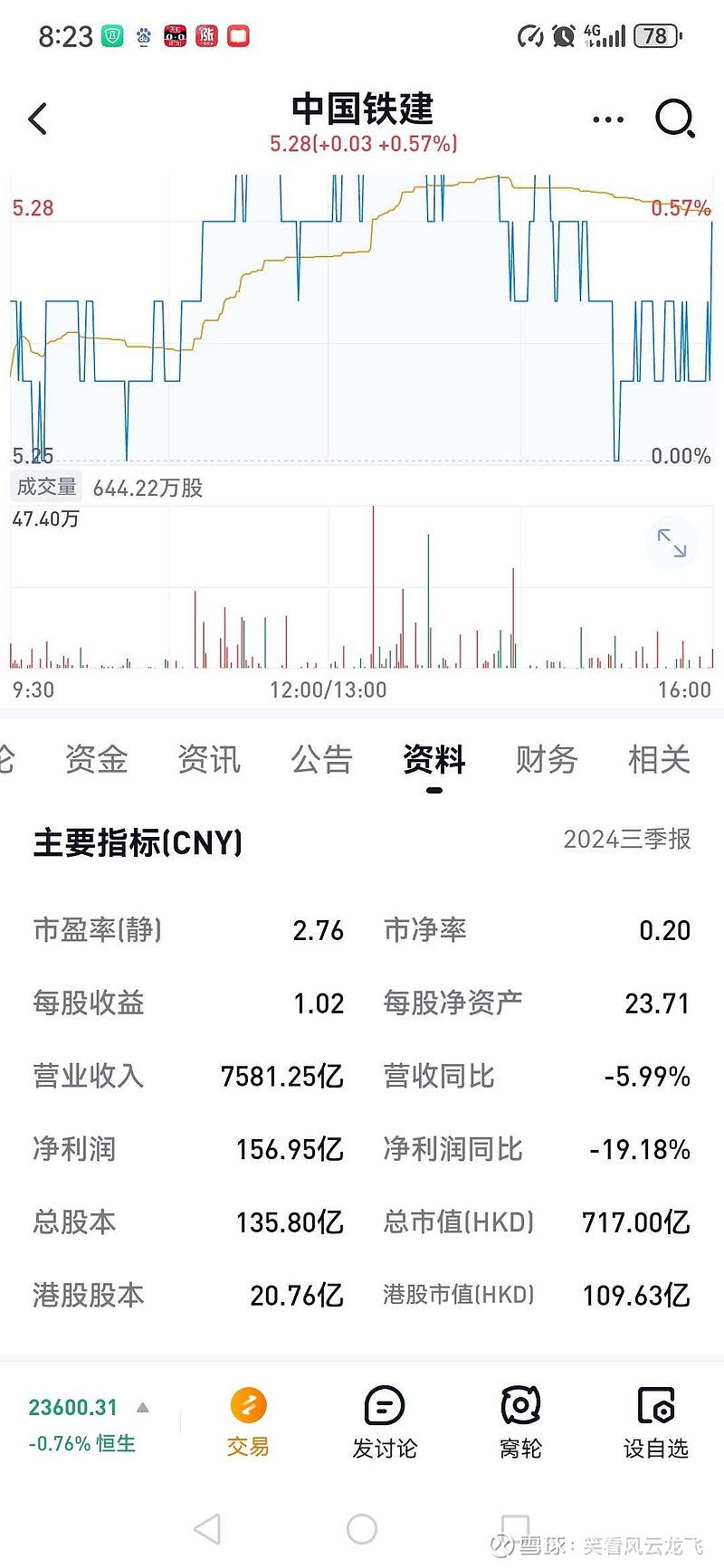 中国铁建股票最新动态更新,最新消息全面解析