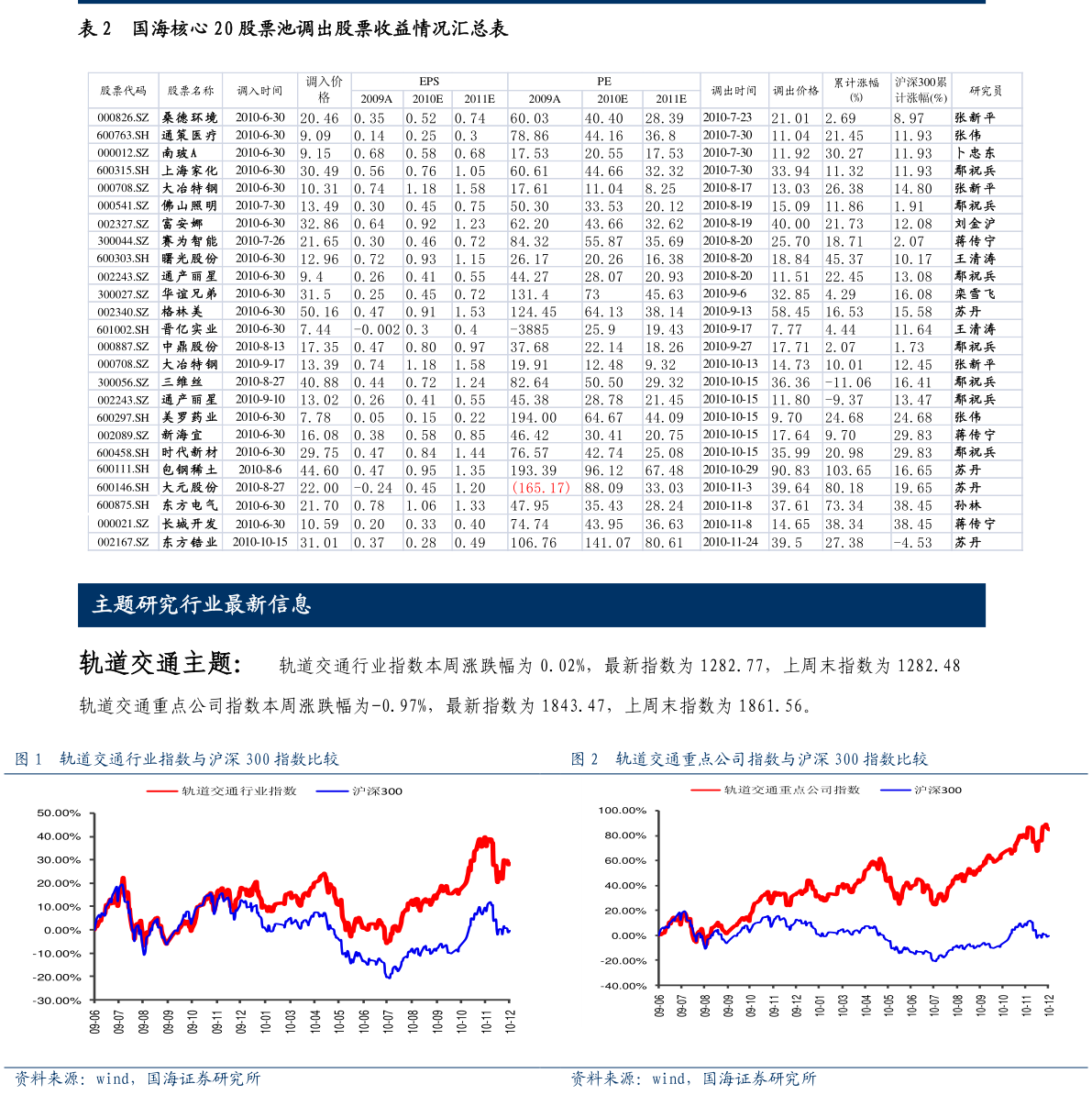 赛福天股票最新动态,自然美景的探索之旅。