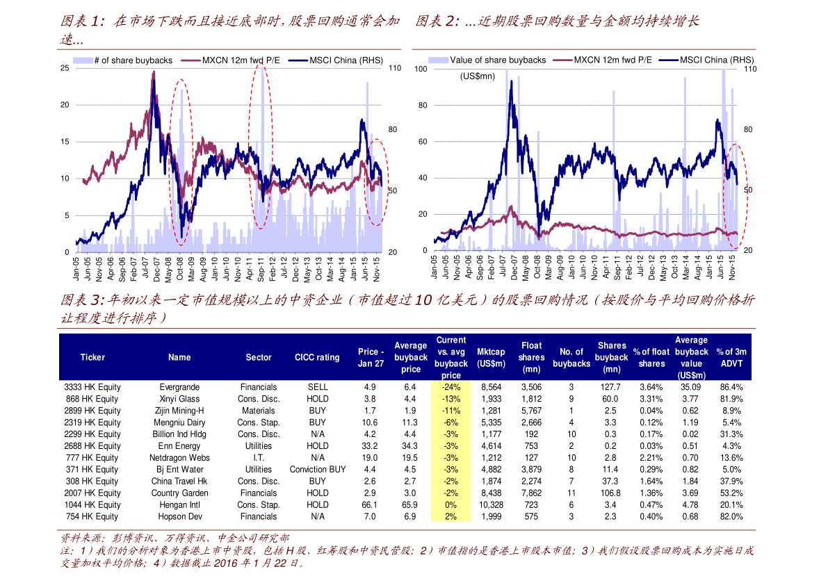 招商轮船股票最新动态,领航时代,航海先锋