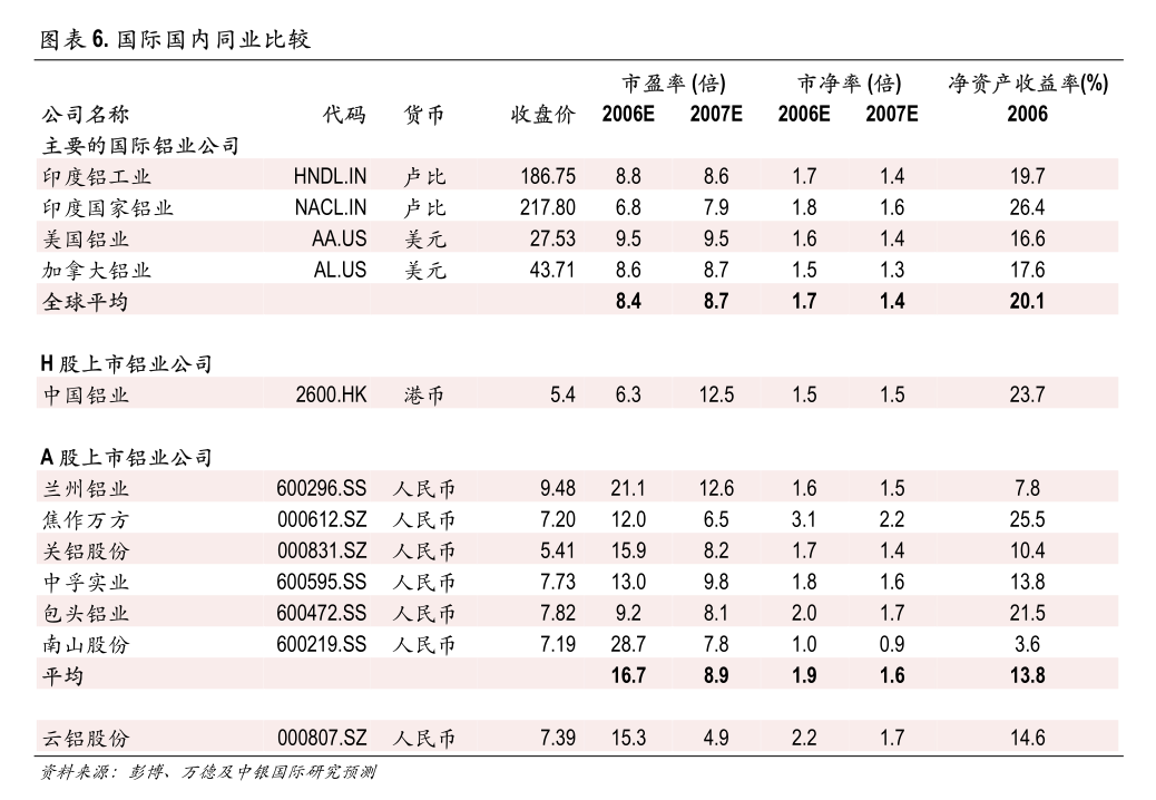 招商轮船股票最新动态,领航时代,航海先锋