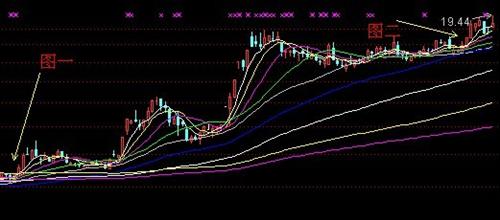 航天长峰股票最新动态,心灵与自然的奇妙之旅